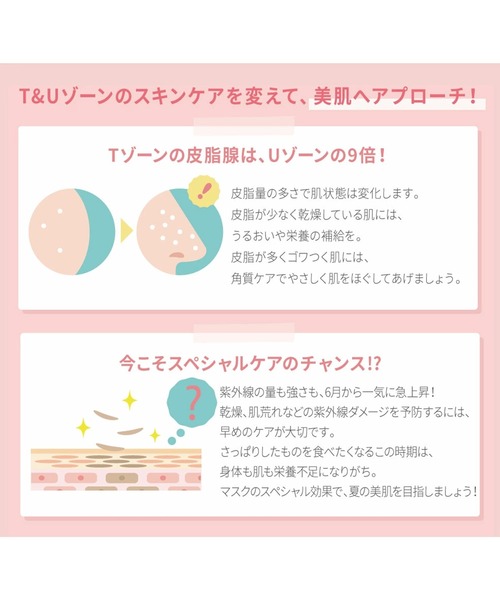 スキンフード フードマスク パック 美容 角質 美白 保湿 ケア ストロベリー SKINFOOD(スキンフード) / ビューティー イン ア フード マスク