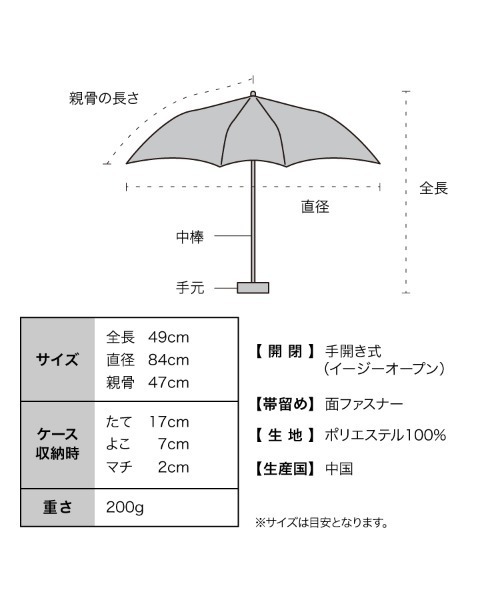 Wpc.(ダブリュピーシー)の「ポケモン 遮光いっしょにいると しあわせ ミニ 折りたたみ 晴雨兼用 日傘 Wpc.(折りたたみ傘・レディース・ホワイト/ブラック・FREE)」の14枚目の写真