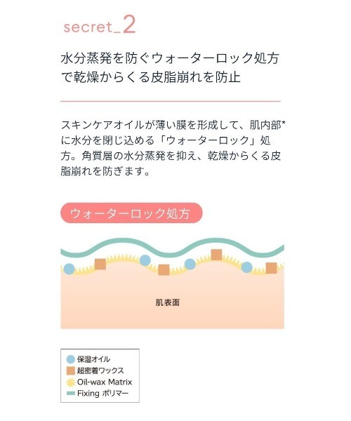 A'pieu(アピュー)の「【A'pieu/アピュー】スキンケア ウォーターロッククッション(ファンデーション・レディース・No.21 明るい肌色/No.23 自然な肌色・FREE)」の19枚目の写真