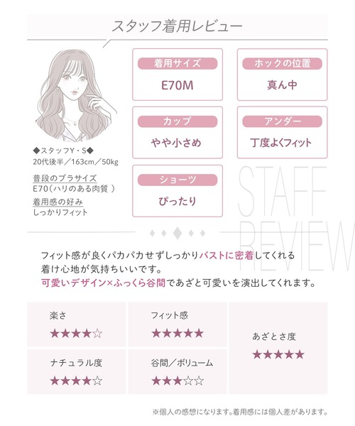 あいるんるん　バスパンセット 楽天市場】【全品10倍☆11/4(火)0時迄】ランバンオンブルー パス