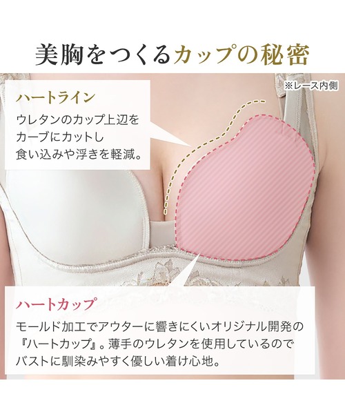 BRADELIS NEWYORK(ブラデリスニューヨーク)の「ビューティフルレースハートフルカップブラ25 ブラデリス 補正下着 補整(ブラジャー・レディース・ピンクベージュ/ブルー/グレー・M/L/LL/3L/4L/5L/S)」の16枚目の写真