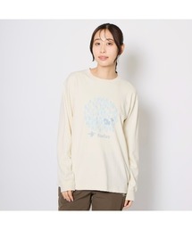 TCベアフォレストT