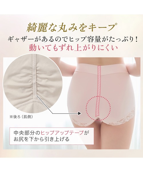BRADELIS NEWYORK(ブラデリスニューヨーク)の「ビューティフルレースショーツ25 ブラデリス 補正下着 補整(ショーツ・レディース・ピンクベージュ/グレー/ブルー・M/L/LL/3L/4L/5L/S)」の13枚目の写真