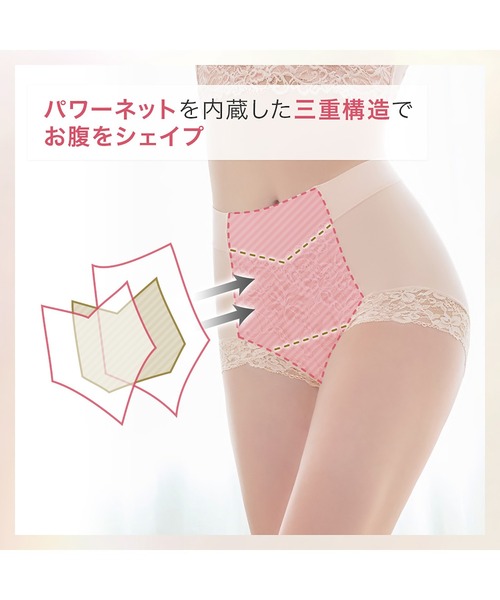 BRADELIS NEWYORK(ブラデリスニューヨーク)の「ビューティフルレースショーツ25 ブラデリス 補正下着 補整(ショーツ・レディース・ピンクベージュ/グレー/ブルー・M/L/LL/3L/4L/5L/S)」の14枚目の写真