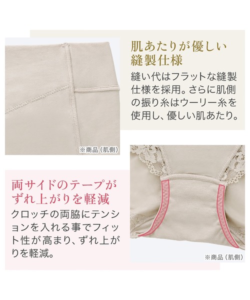 BRADELIS NEWYORK(ブラデリスニューヨーク)の「ビューティフルレースショーツ25 ブラデリス 補正下着 補整(ショーツ・レディース・ピンクベージュ/グレー/ブルー・M/L/LL/3L/4L/5L/S)」の22枚目の写真