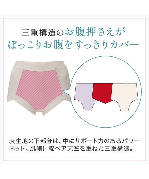 BRADELIS NEWYORK(ブラデリスニューヨーク)の「楽なのにすっぽりショーツ ブラデリス 補正下着 補整(ショーツ・レディース・ブラック・LL/L/M)」の22枚目の写真