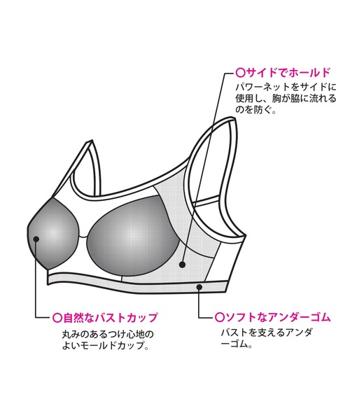 DISCOAT（ディスコート）の「アメスリフィットキャミソール（キャミソール・レディース・オレンジ/ブラック/オフホワイト/グリーン・LARGE/MEDIUM）」の10枚目の写真