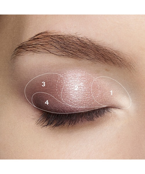 Burberry Beauty（バーバリー ビューティ）の「バーバリー フェイス