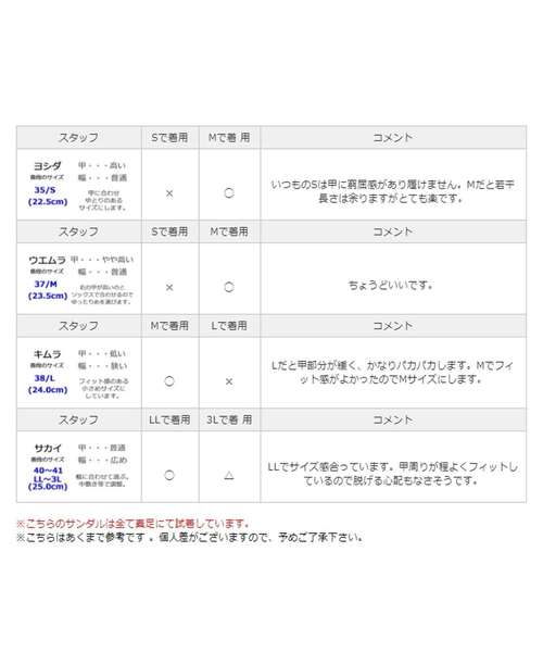 ORiental TRaffic（オリエンタルトラフィック）の「春夏★サイドカットフラットサンダル★8230（サンダル・レディース・ブラック/ピンク/ゴールド/イエロー/シルバー・3L/L/LL/M/S/SS）」の12枚目の写真