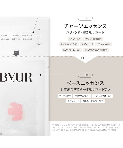 バイユア　グローブーストマルチV  4点セット バイユア グローブースト マルチV フレッシュマスク 4枚セット