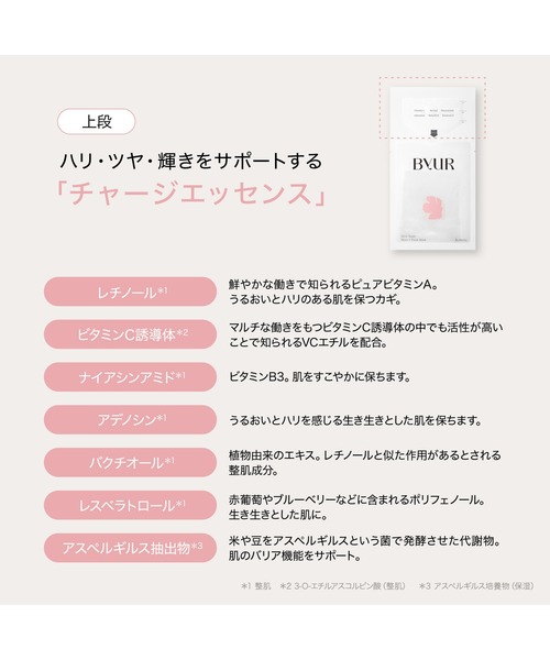 バイユア グローブースト マルチV フレッシュマスク 4枚セット