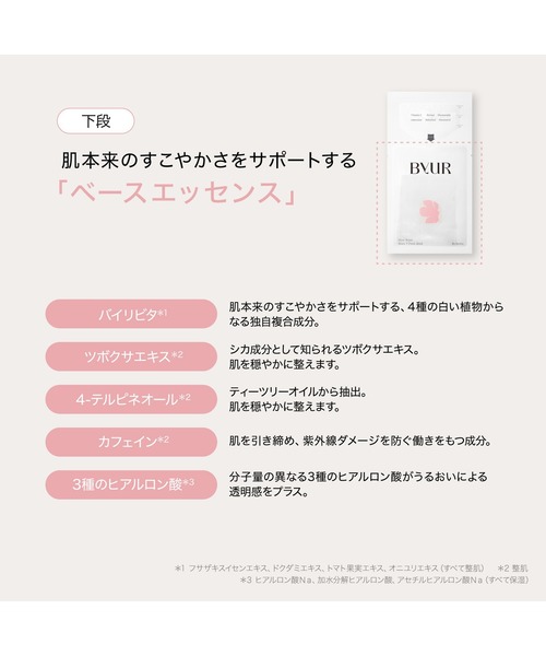 ByUR（バイユア）の「バイユア グローブースト マルチV フレッシュマスク 4枚セット（パック/フェイスマスク・レディース・グローブースト・FREE）」の9枚目の写真