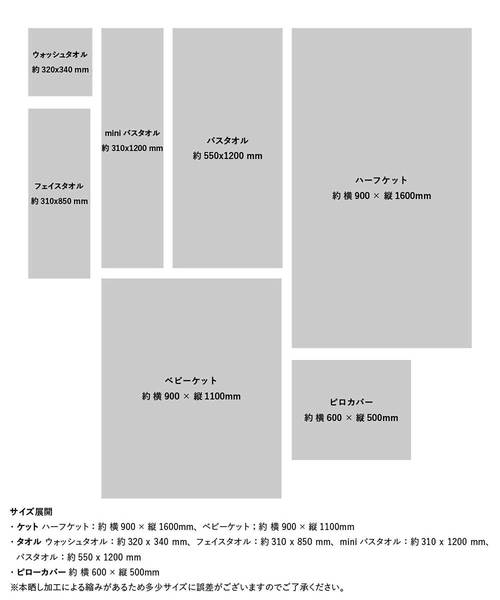 sarasa design（サラサデザイン）の「b2c 泉州 本晒しガーゼ ハーフケット｜90×160cm（寝具・レディース・ホワイト/チャコールグレー/ライトグレー・ONE SIZE）」の11枚目の写真
