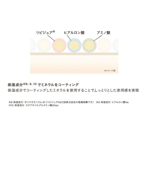 ETVOS（エトヴォス）の「ミネラルUVベール(2024年版)（日焼け止め/UVケア・レディース・#ナチュラルベージュ/#ナチュラルベージュ（外箱レス）/#サクラピンク・FREE）」の15枚目の写真