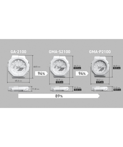 G-SHOCK(ジーショック)の「GMA-P2100シリーズ / GMA-P2100SA-1A2JF(アナログ腕時計・レディース・ブラック×イエロー・FREE)」の7枚目の写真
