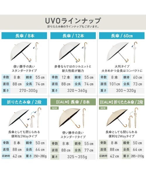 超クウガ展 傘 完全遮光100% 最強の日傘「UVO(ウーボ)」 8本骨 長傘 刺繍