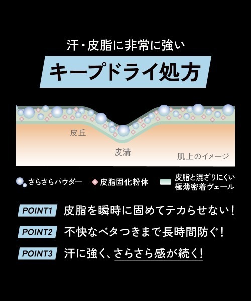 Primavista(プリマヴィスタ)の「【販売終了】プリマヴィスタ スキンプロテクトベース<皮脂くずれ防止> 超オイリー肌用(化粧下地・レディース・その他・FREE)」の4枚目の写真