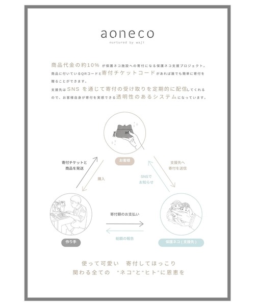 aoneco(アオネコ)の「aoneco ネコ足 リュック(バックパック/リュック・レディース・グリーン系その他/ネイビー・FREE)」の5枚目の写真