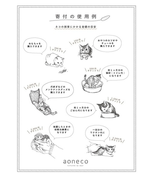 aoneco(アオネコ)の「aoneco ネコ足 リュック(バックパック/リュック・レディース・グリーン系その他/ネイビー・FREE)」の6枚目の写真