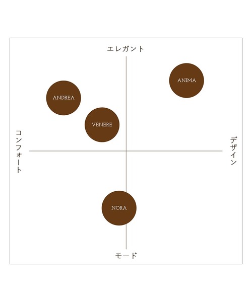 PELLICO(ペリーコ)の「ANIMA パンプス 3.5cm BROWN(パンプス・レディース・ブラウン・35.5/35/38/37.5/37/36.5/36)」の10枚目の写真