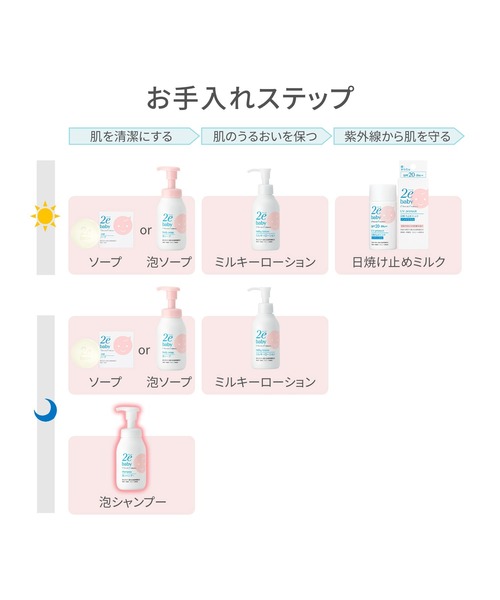 ママバターベビーソープドゥーエ泡シャンプー Amazon.co.jp: ドゥーエ ベビー ドゥーエ ベビー 泡シャンプー 無香料