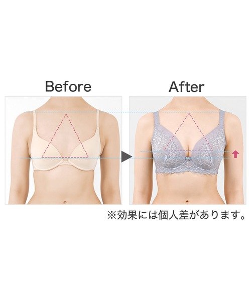 BRADELIS NEWYORK（ブラデリスニューヨーク）の「レーシィミニ