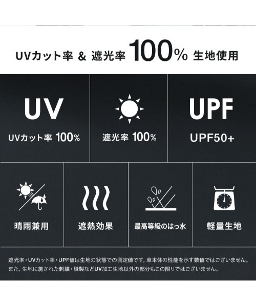 Wpc.(ダブリュピーシー)の「★go-koh 遮光スーパーコンパクト(折りたたみ傘・メンズ・ブラック・FREE)」の9枚目の写真