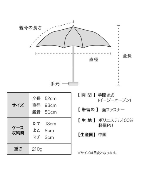 Wpc.(ダブリュピーシー)の「★go-koh 遮光スーパーコンパクト(折りたたみ傘・メンズ・ブラック・FREE)」の7枚目の写真