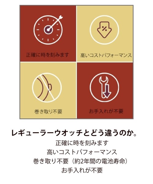 FOSSIL（フォッシル）の「CARLIE ES5212（アナログ腕時計・レディース・ブラック・FREE）」の16枚目の写真