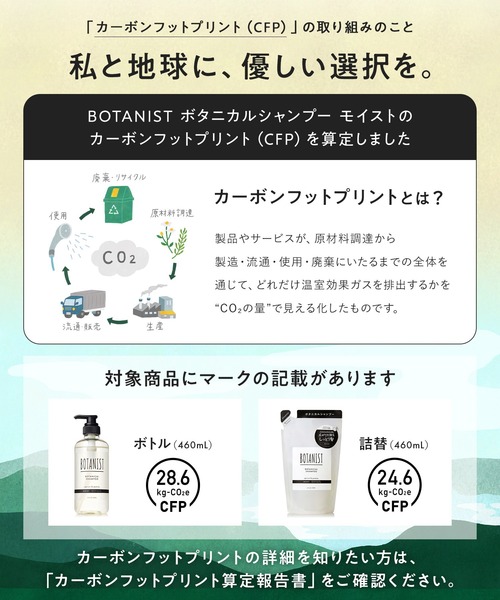 BOTANIST ボタニスト ボタニカル シャンプー トリートメント ボトル