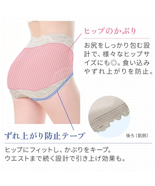 BRADELIS NEWYORK（ブラデリスニューヨーク）の「おしりPラインヒップラップショーツ25 ブラデリス 補整 補正下着（ショーツ・レディース・ブラック/ピンクベージュ/モーブ系/グレイッシュベージュ/ローズ/チャコールグレー/クリーム/ダークブルー/コーラル・3L/LL/L/M/S/4L/5L）」の10枚目の写真