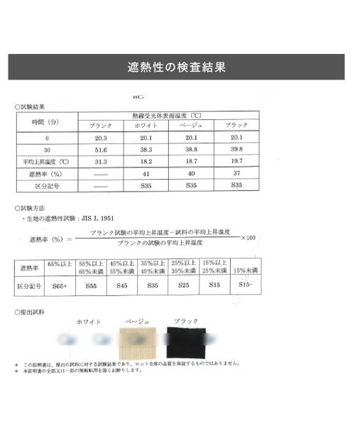 KOBE LETTUCE(コウベレタス)の「紫外線カット接触冷感カップ付きキャミソール(キャミソール・レディース・ベージュ系/ブラック系/ブラック/オフホワイト/ホワイト系/ベージュ・L2/M2/L1/M1)」の16枚目の写真