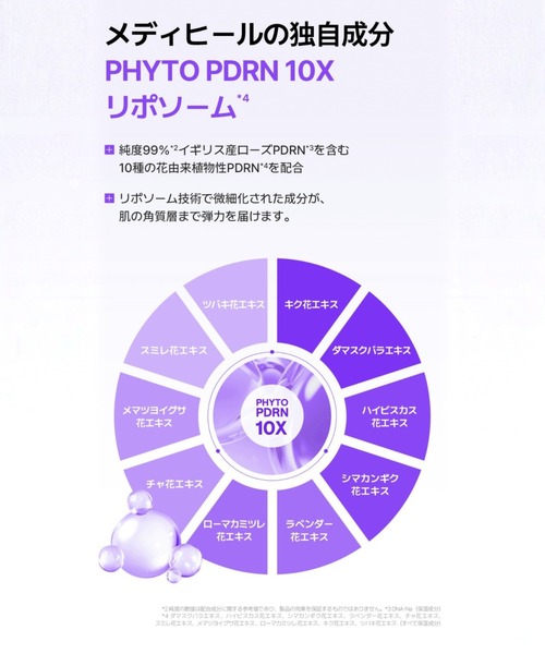 MEDIHEAL フェイスマスク セット 7種 正規品 国内発送 MEDIHEAL メディヒール 3ミニッツマスク 7P 韓国