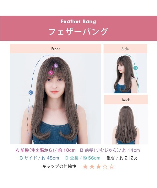 HSTI Vタイプ（ロング） フルウィッグ・ロングHEART BEATロングストレート⁄ノーマルタイプ