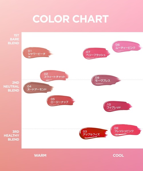 wakemake（ウェイクメイク）の「ヘルシーグロウバームスティック(リップ＆チーク)（口紅/リップティント/グロス・レディース・10 フィグレッド/08 フレッシュピンク/01 シャワーピーチ/09 モーヴブレス/07 ベリーフラッシュ/02 スウィートチャット/03 アップルフィズ/06 ムーディーピンク/05 ロージーナップ/04 ヌードアーモンド・FREE）」の13枚目の写真