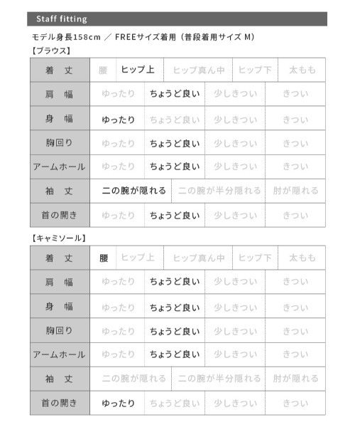 reca(レカ)の「レースブラウス&キャミソールセット(シャツ/ブラウス・レディース・アイボリー・FREE)」の13枚目の写真