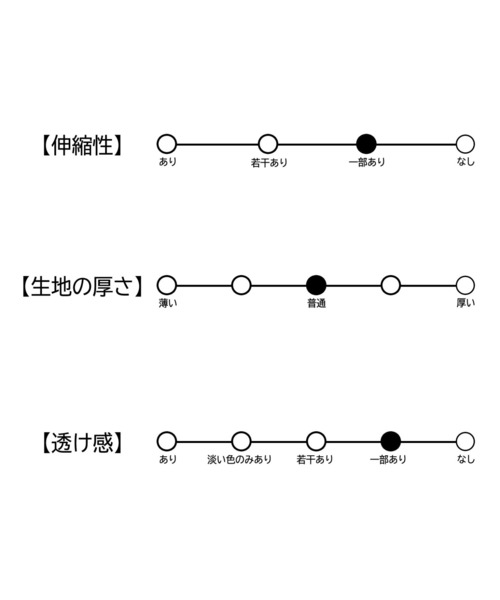 セール Anap ワンピース Kids アナップキッズ のファッション ツイルドッキングワンピース ワンピース Anap