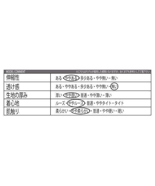 Beautiful Harmony（ビューティフルハーモニー）の「フラワーニット（ニット/セーター・メンズ・オフホワイト/ブラック/ブルー系その他・LARGE/MEDIUM）」の11枚目の写真