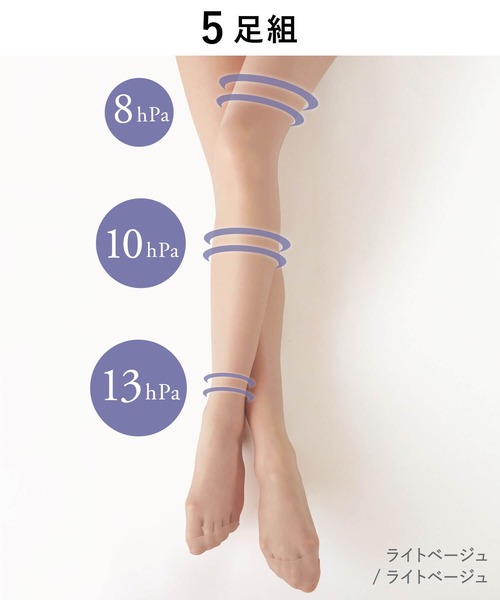 tutuanna（チュチュアンナ）の「[5足組]感動のストッキング(着圧)（タイツ/ストッキング・レディース・ナチュラル/ブラック/ライトベージュ/ベージュ系6/ベージュ系7/ベージュ系2・S-M/M-L/L-XL）」の3枚目の写真