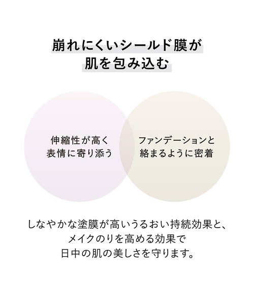 クリーム イン デイⅡ（医薬部外品）（美容液/オイル/クリーム