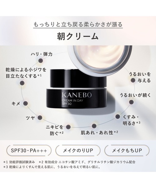 クリーム イン デイⅡ（医薬部外品）（美容液/オイル/クリーム