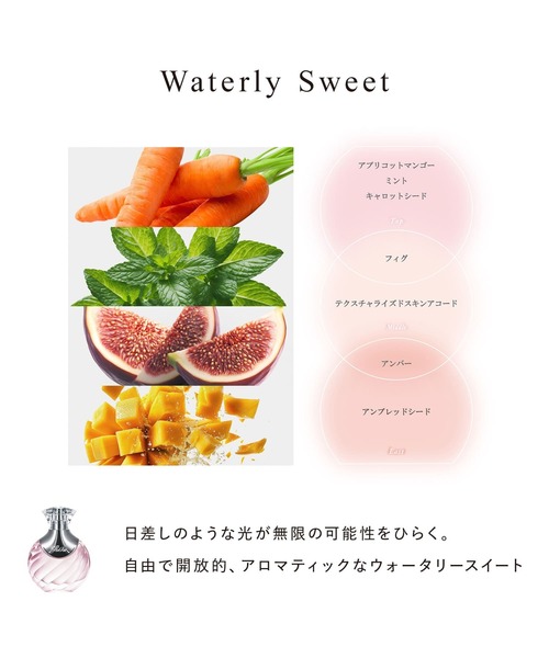 ReFa(リファ)の「リファ ザパフューム ヘアミスト ウォータリースイート 30mL(フレグランスミスト・レディース・その他・FREE)」の4枚目の写真