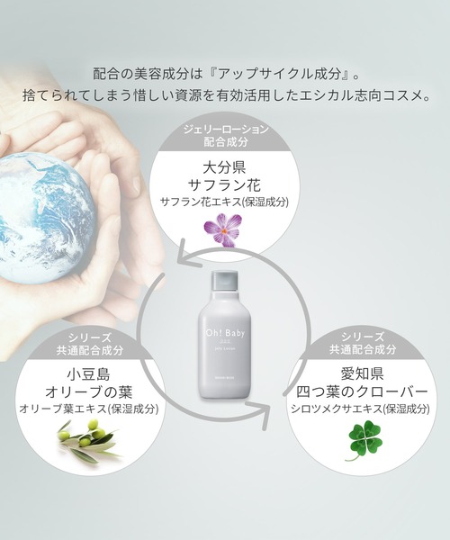 本日まで！ハウスオブローゼ 下地クリーム＋美容液4点セット 本日まで！ハウスオブローゼ 下地クリーム＋美容液4点セット