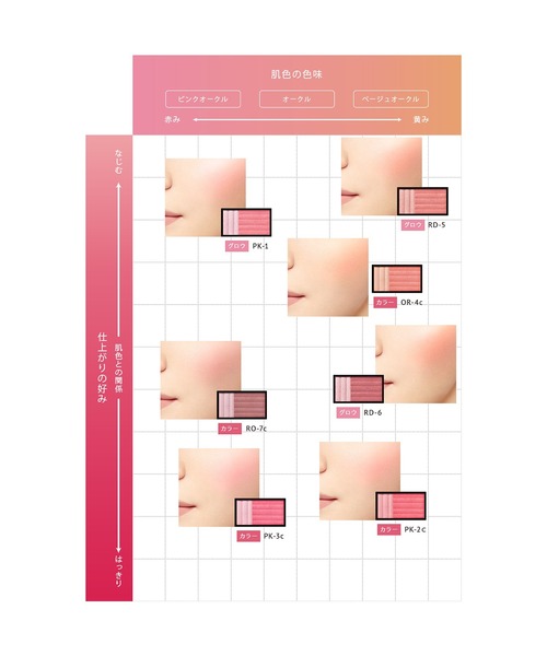 ESPRIQUE（エスプリーク）の「ピュアリーベール チーク（レフィル）（チーク・レディース・OR-4c オレンジ系/PK-1 ピンク系/PK-2c ピンク系/PK-3c ピンク系/RD-5 レッド系/RD-6 レッド系/RO-7c ローズ系・FREE）」の10枚目の写真