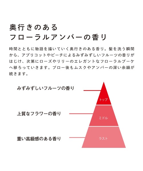 ReFa(リファ)の「リファ ビューテックマスク 130g(トリートメント/ヘアパック・レディース・その他/アイボリー/ブラック/ピンク・ONESIZE/FREE)」の11枚目の写真