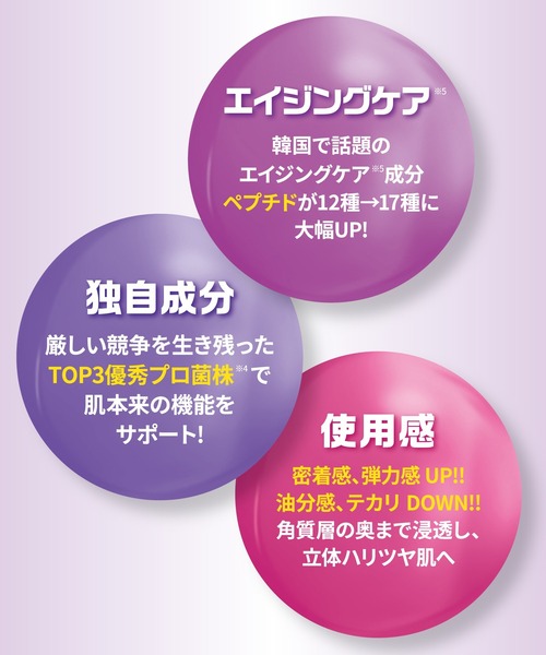 BIOHEAL BOH（バイオヒールボ）の「【新商品】プロバイオダーム 3Ｄ　リフティングクリーム（美容液/オイル/クリーム・レディース・その他・FREE）」の7枚目の写真