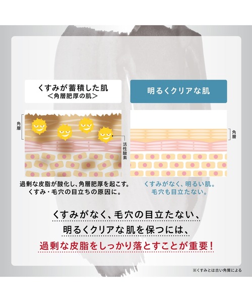 ONE BY KOSE（ワンバイコーセ―）の「ZOZO限定 / ポアクリア オイル クレンジング＋ザ ウォーター メイト（ミニサイズ）高保湿化粧水＋ダブル ブラック ウォッシャー（ミニサンプル） 洗顔料（クレンジング・レディース・その他・FREE）」の14枚目の写真