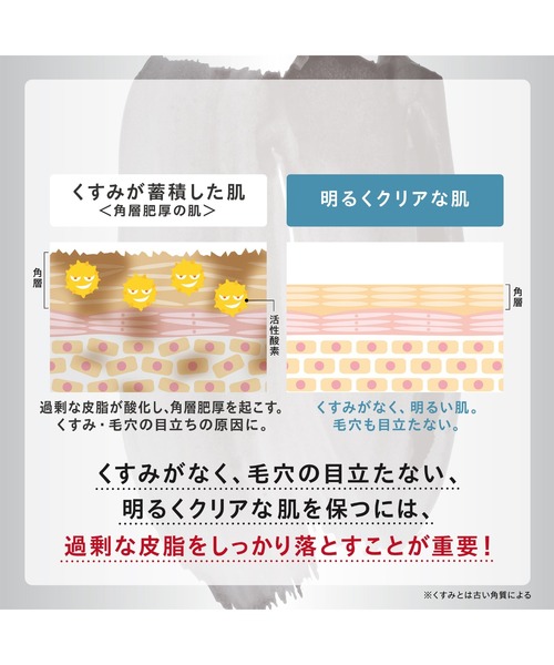 ONE BY KOSE（ワンバイコーセ―）の「ZOZO限定 / ポアクリア オイル クレンジング＋ザ ウォーター メイト（ミニサイズ）高保湿化粧水＋ダブル ブラック ウォッシャー（ミニサンプル） 洗顔料（クレンジング・レディース・その他・FREE）」の22枚目の写真