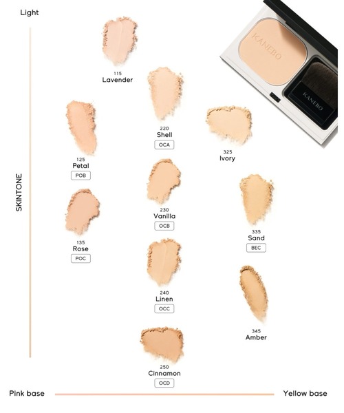 KANEBO（カネボウ）の「メルティフィール　ウェアⅡ［レフィル］（ファンデーション・レディース・115 Lavender/125 Petal/335 Sand/135 Rose/325 Ivory/345 Amber/220 Shell/230 Vanilla/240 Linen/250 Cinnamon・FREE）」の20枚目の写真