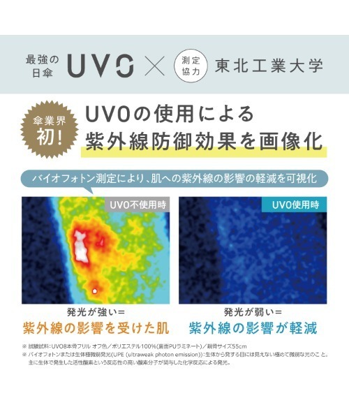 UVO（ウーボ）の「★完全遮光100% 最強の日傘「UVO（ウーボ）」8本骨 長傘 フリル Wpc.（長傘・レディース・ベージュ/ブラック/オフホワイト/ブルーグレー/ラベンダー・FREE）」の14枚目の写真